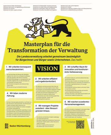 Vision zum Masterplan für die Transformation der Verwaltung  Die Landesverwaltung arbeitet bestmöglich für Bürgerinnen und Bürger, Unternehmen und die Verwaltung. Das heißt:  1) Wir arbeiten konsequent menschenzentriert: Wir berücksichtigen die Belange aller Beteiligten möglichst früh, wenn wir zum Beispiel Verwaltungsleistungen gestalten oder Gesetze entwickeln. Wir holen Rückmeldungen zu Lösungsansätzen und Entwürfen möglichst früh von allen Beteiligten ein und entwickeln sie iterativ weiter. Wir informieren transparent und umfassend über unsere Arbeit. Wir benutzen eine gut verständliche Sprache.  2) Wir arbeiten effizient und ergebnisorientiert: Wir definieren und kommunizieren klare Ziele und konzentrieren uns auf das Ergebnis unserer Arbeit. Wir optimieren und automatisieren geeignete Prozesse und schaffen dadurch Freiräume und Entlastungen. Wir stellen die technischen Möglichkeiten und Infrastruktur für modernes Arbeiten bereit. Wir unterstützen uns in der Verwaltung gegenseitig und arbeiten behörden-, ebenen- und länderübergreifend zusammen.  3) Wir schaffen Raum für Innovation und kontinuierliche Verbesserung: Wir stärken Strukturen und Kommunikationsformate, die Innovation fördern. Wir wissen, dass Innovation ein wichtiges Ziel ist und planen dafür Ressourcen rechtzeitig und realistisch ein. Wir schaffen Experimentierräume, um Lösungen auszuprobieren. Wir ermöglichen iteratives Arbeiten und nutzen Fehler, um aus ihnen zu lernen. Wir tauschen Wissen aktiv innerhalb und zwischen unseren Organisationseinheiten aus. Wir leben eine Kultur, in der direkte Kommunikation und konstruktives Feedback Standard sind.  4) Wir leben moderne Führung: Wir leben Veränderungsbereitschaft vor und fördern sie. Wir unterstützen unkonventionelle, zukunftsweisende Projekte und planen dafür Ressourcen ein. Führung ist eine Kernaufgabe. Wir nehmen und geben uns die dafür notwendige Zeit. Wir bilden unsere Führungskräfte regelmäßig zu neuen Führungsmethoden und Transformationsansätzen fort. Wir verbessern unsere Führungsarbeit kontinuierlich. Wir fördern und leben eine Kultur der Wertschätzung. Wir fördern, wo möglich, selbstorganisierte Teams:  5) Wir managen Projekte exzellent - über Ressortgrenzen hinaus. Wir erkennen und definieren Projekte unabhängig von Organisationsgrenzen. Wir planen Projekte samt erforderlicher Ressourcen. Wir beenden Projekte explizit, sodass Ressourcen wieder frei werden. Wir führen Projekte professionell durch. Wir arbeiten agil, wo es von Vorteil ist.  6) Wir machen exzellentes Personalmanagement: Wir sind ein attraktiver Arbeitgeber für die besten Köpfe. Wir spiegeln die Vielfalt der Gesellschaft wider. Wir setzen Mitarbeitende entsprechend ihrer individuellen Fähigkeiten und Qualifikation ein. Wir qualifizieren und fördern Mitarbeitende individuell für die Transformation der Verwaltung.