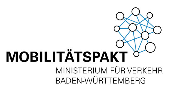 Logo der Mobilitätspakte.