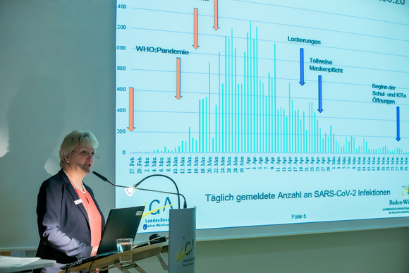 Karlin Stark, Leiterin des Landesgesundheitsamtes (Bild: Staatsministerium Baden-Württemberg)