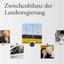 Interaktiver Zeitstrahl zur Zwischenbilanz der Landesregierung