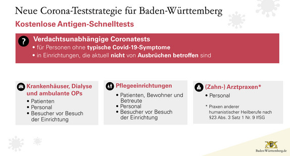 Neue Corona-Verordnung Einreise-Quarantäne ab 8. November: Staatsministerium Baden-Württemberg