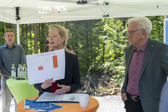 Ministerpräsident Winfried Kretschmann (rechts) und Umweltministerin Thekla Walker (Mitte). Walker zeigt eine Grafik zur Entwicklung von von Windkraftanlagen. 