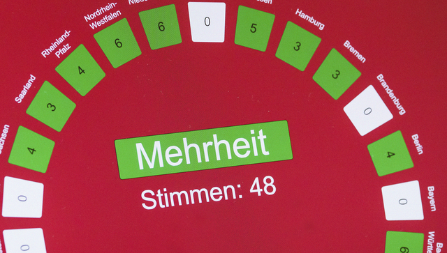 1036. Bundesrat: Ansicht der digitalen Abstimmungstafel